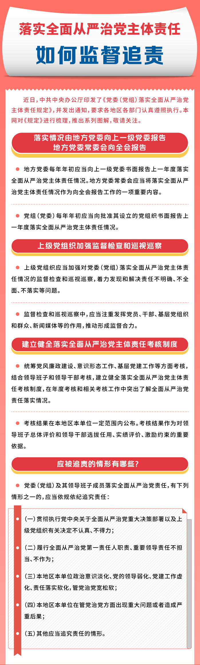 落实全面从严治党主体责任如何监督追责.jpg